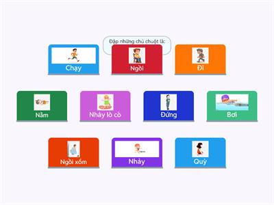 Đâu là cách con người di chuyển?