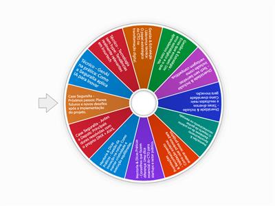 Cloud Talks Episódio 2 - Ricardo Martins CTO Seguralta