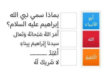 الغلق لدرس سيدنا إبراهيم