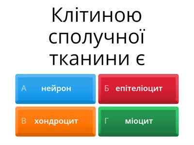Анатомія тести