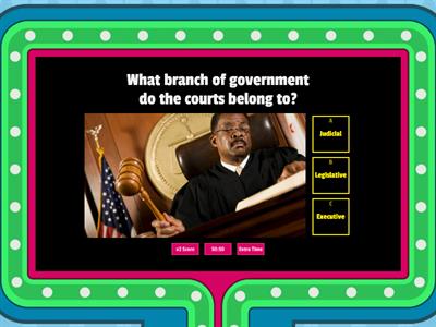 Dominion, Branches of gov.