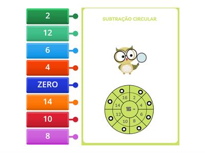 SUBTRAÇÃO CIRCULAR