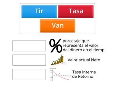 decisione de Inversion