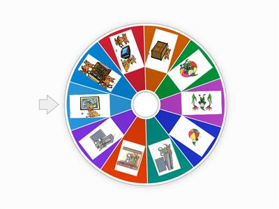 of In front of, behind, between