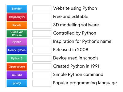 Python Programming Basics