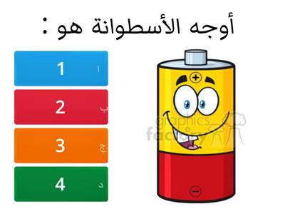 ورقة عمل رياضيات في وحدة الهندسة للصفـ الثالث أ / مدرسة عائشة بنت أبي بكر / اعداد المعلمة مريم السباتين 