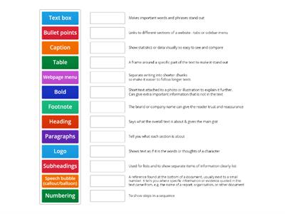 Organisational features L2