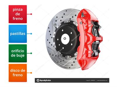 identificación de elementos de freno 1