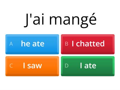 Perfect tense Quiz - Avoir verbs 