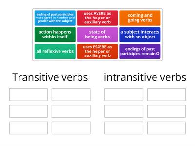 transitive or intransitive verbs