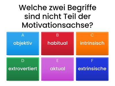 Evaluation Kurstag 3