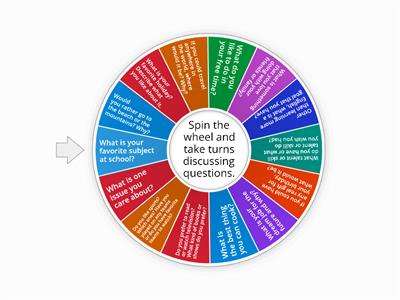 ESL- Getting to Know You!