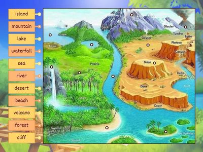  geographical features