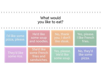 U3 閱讀理解：請選出正確的回應