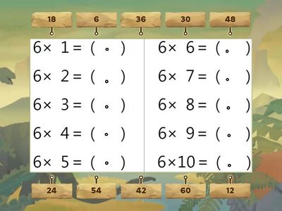 6的乘法-標籤圖表