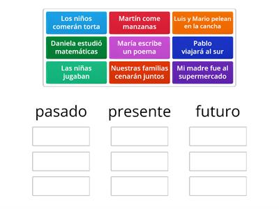 Encuentra el tiempo verbal