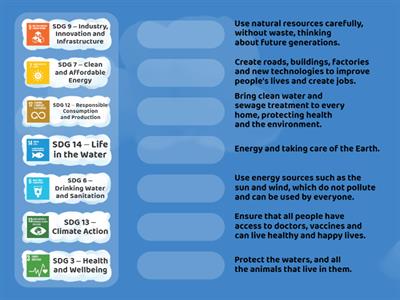SDG Hunt: Understand to Change