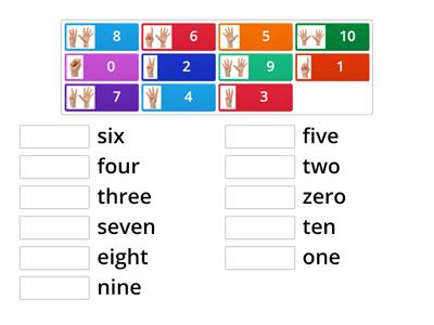 Podar Jumbo Kids, Sr Kg - Lets revise our number names