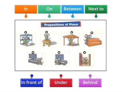 SM2/GW2 - Basic Prepositions of Place - Unit 3/Unit7 - Chris' Escuela de Idiomas