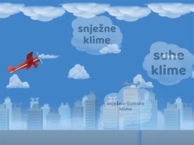 KLIME tipovi vrste