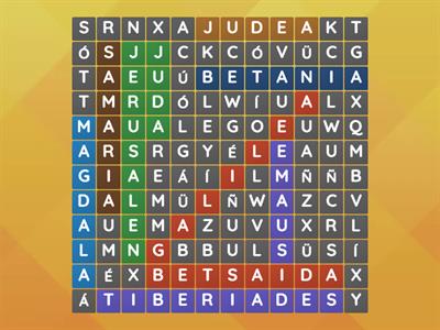 Los Lugares de Jesús