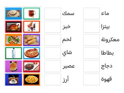 كلمات الطعام