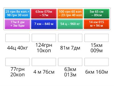 ﻿Додавання і віднімання іменованих чисел