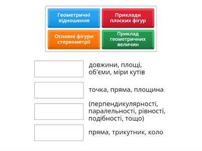 Вступ до стереометрії
