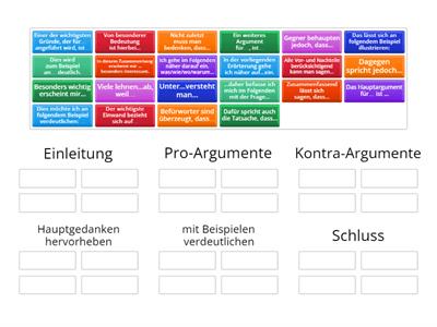 Wortschatz (Erörterung)