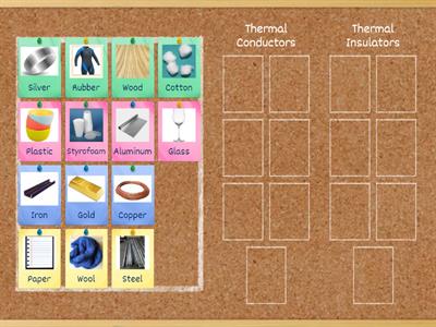 Thermal Conductors and Insulators