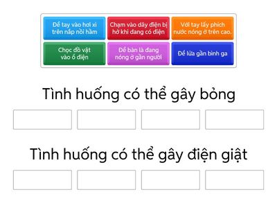 Lựa chọn và sắp xếp các thẻ tình huống có thể gây bỏng hoặc điện giật vào bảng dưới đây.