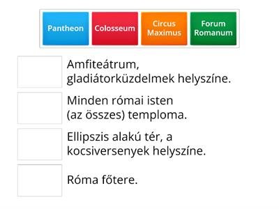 Róma nevezetességei_nevek és funkciók