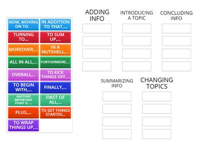 Discourse markers