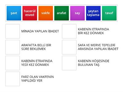 7.SINIF 2.ÜNİTE HAC VE KURBAN