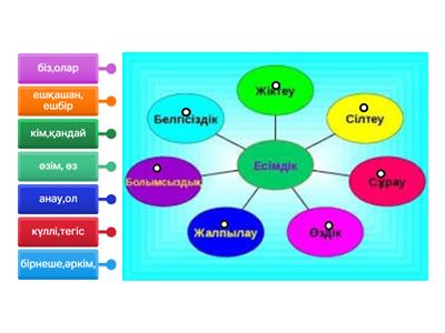 Сексуалды балапандардың суреттері