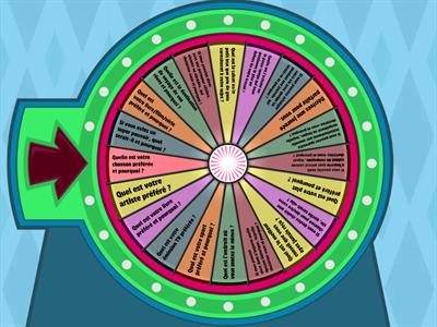 Roue Portrait chinois