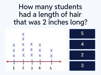 Line Plot & Dot Plots