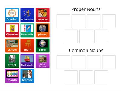 Proper Nouns Vs Common Nouns