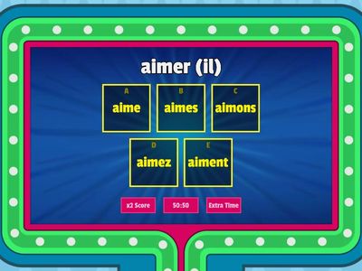 Conjugate the regular -ER verbs