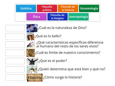 Disciplinas filosóficas