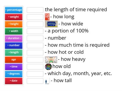 measurement terms