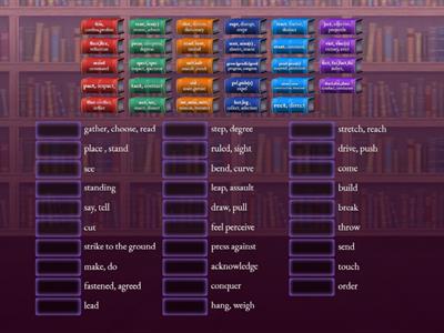 Wilson WORD ELEMENTS Level  2.4 and 2.5 latin base and related bases  with word examples  