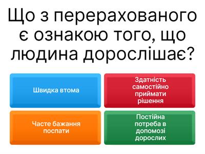 Дорослішання та особистий добробут ЗБД 7 КЛАС