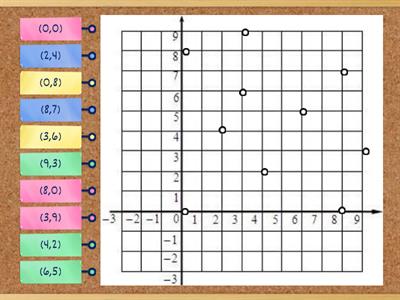 六年级数学（坐标）