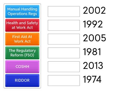 Health and Safety Regulations