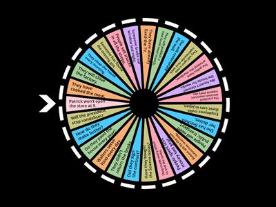 Passive voice all tenses