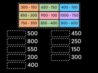 Вычитание в пределах 1000. Круглые числа