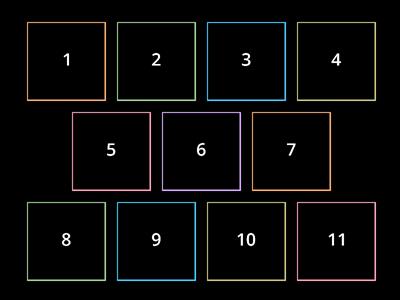 Elements, Compounds and Mixtures