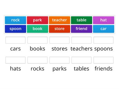 Singular/Plural