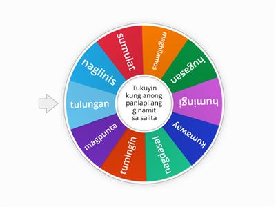 Salitang-ugat at Panlapi